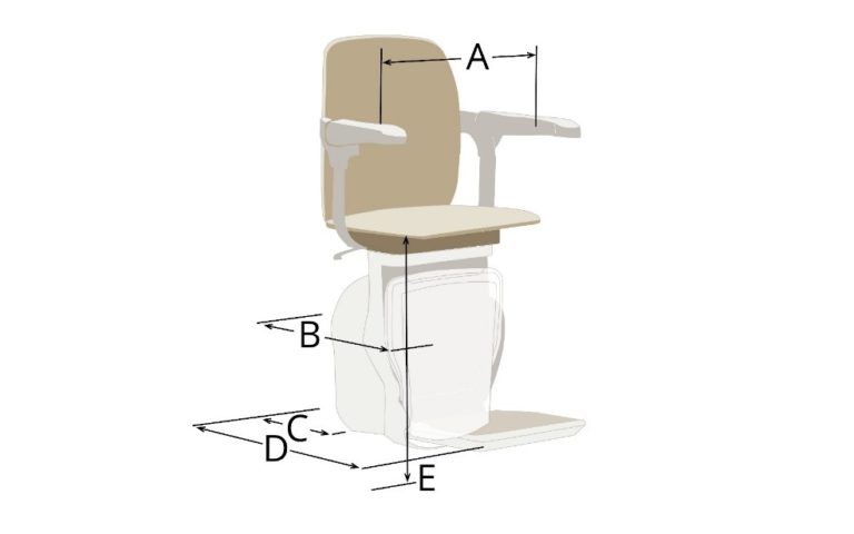 Medidas de las sillas salvaescaleras rectas